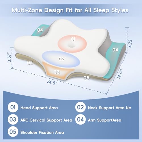 Cervical Neck Pillow, Memory Foam Pillows for Neck and Shoulder Pain Relief
