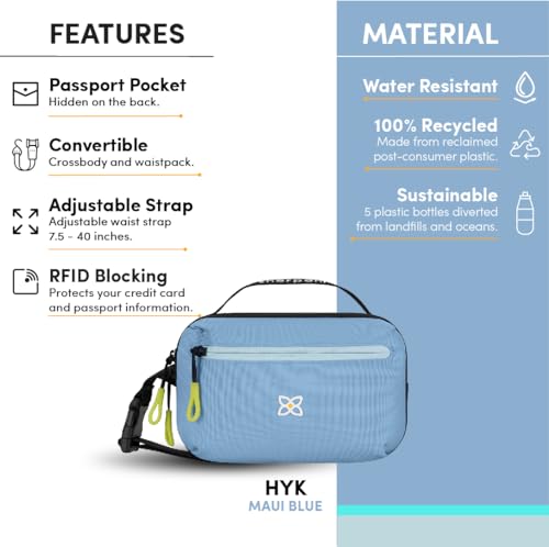 Sherpani Hyk, Small Sling Bag, 1L Belt Bag, Lightweight Travel Fanny Pack, Sling Crossbody Purse with RFID Blocking - color: Maui Blue