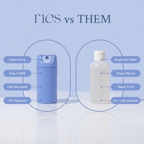 RIES Airless Pump Travel Bottles | Set of 3 Tsa Approved Leak Proof Containers | 1.7 oz BPA Free Refillable Travel Size Bottles | Runway Blue - color: Runaway Blue
