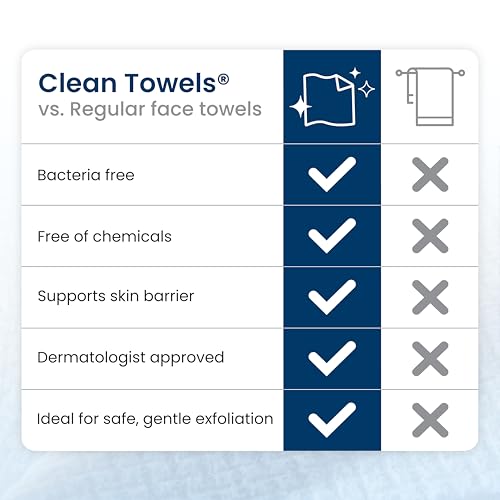 Clean Skin Club Clean Towels XL®, Travel Pack 100% USDA Biobased Disposable Face Towel, Eczema Association Accepted,Dry Wipes, TSA-Approved Travel Essential, 3 Packs, 30 ct Total - size: 30 Count (Pack of 3)