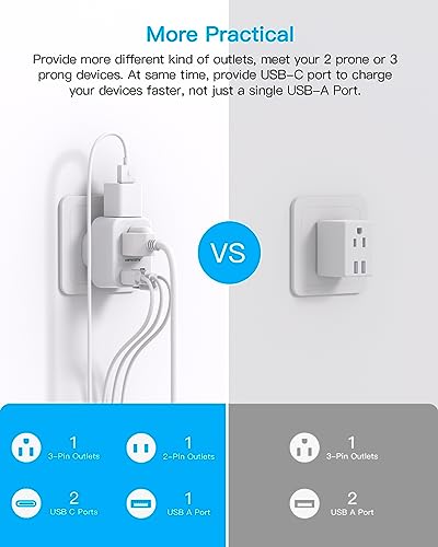 HANYCONY US to India Plug Adapter, Type D Travel Adapter with 3 Outlets 4 USB Ports(2 USB C), India Power Travel Adapter for USA to India, Bangladesh, Maldives, Pakistan - style: Type D - India Maldives