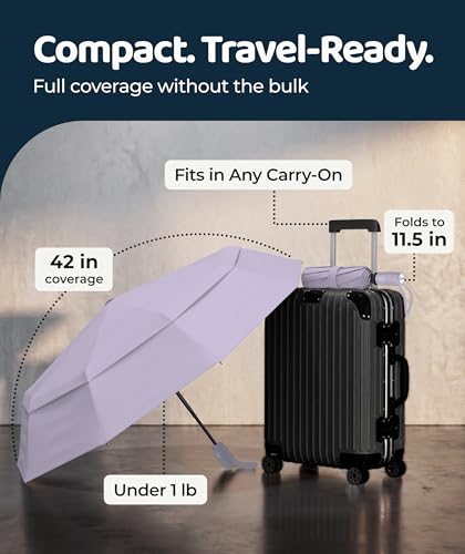 Repel Windproof Travel Umbrella - Compact & Withstands Winds up to 100MPH , Strongest Premium Auto Folding Umbrella for Rain and Sun - Durable, Light & Portable for Women & Men , Fits Backpack & Cars - color: Pastel Lavendar