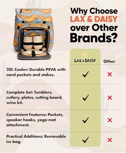 Lax & Daisy Travel Picnic Backpack for 2 Persons - 14 Piece Set Cooler Bags Insulated for Beach, Camping, Hiking & Parks with Blanket, Tumblers, Plates, Gold Cutlery & Cutting Board (Sun Moon Print) - color: Starry Seas