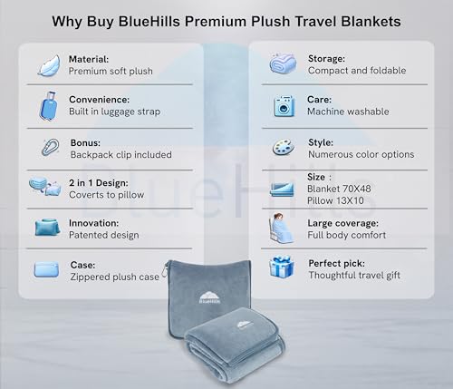 BlueHills Premium Soft Long Travel Blanket Pillow for Tall Airplane Flight Essentials Large Compact 2 in 1 Airline Throw Packable Warm Plane Traveling Comfort Accessories Grayish Blue T056 - color: Grayblue-long-t056