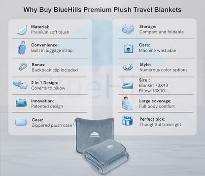 BlueHills Premium Soft Long Travel Blanket Pillow for Tall Airplane Flight Essentials Large Compact 2 in 1 Airline Throw Packable Warm Plane Traveling Comfort Accessories Grayish Blue T056 - color: Grayblue-long-t056