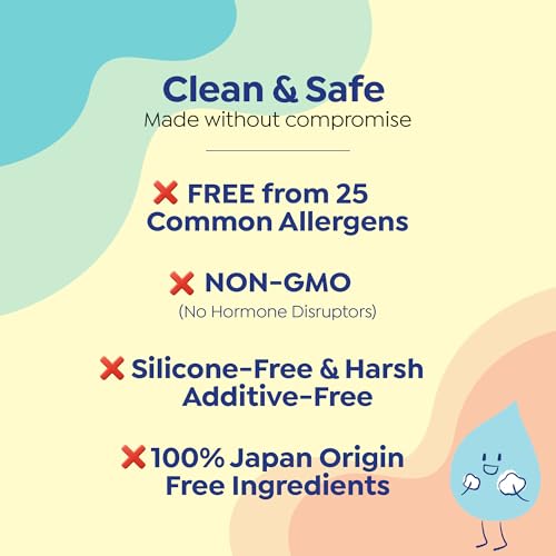 GOONGBE Kids Travel Toiletry Set – 4-in-1 TSA Carry-On Kit with Shampoo, Body Wash, Face Cleanser (Sunscreen Removal) & Lotion, Silicone-Free Low pH for Sensitive Skin1oz Each