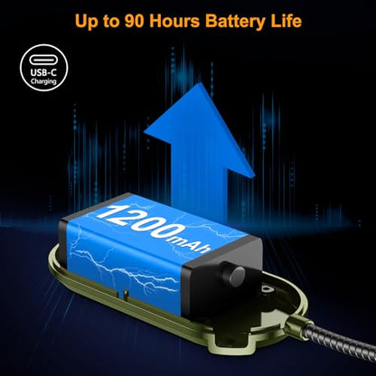 Gritin Rechargeable Book Light for Reading in Bed with 19 LED &Memory Function-Eye Caring 3 Color Temperatures,5 Brightness Levels,90 Hrs Runtime Flexible Goose Neck Clip on Light-Deep Green - color: Deep Green