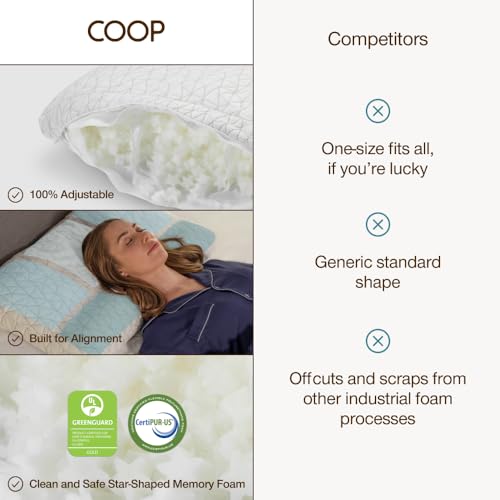 Coop Home Goods Adjustable Orthopedic Pillow Queen, Ergonomic Cervical Neck Support, Memory Foam Pillows for Side & Back Sleepers, Breathable, Washable Cover, GREENGUARD & CertiPUR-US Certified - size: Queen