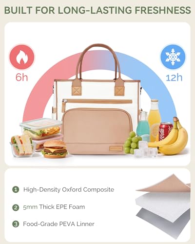 HOMESPON Insulated Lunch Bag Women Wide Opening Adult Lunch Box Large Leakproof Cooler Bag for Work Picnic Beach Family College Lunch Teacher Tote Bag with Adjustable Shoulder Strap Cup Holder(Brown) - color: Brown