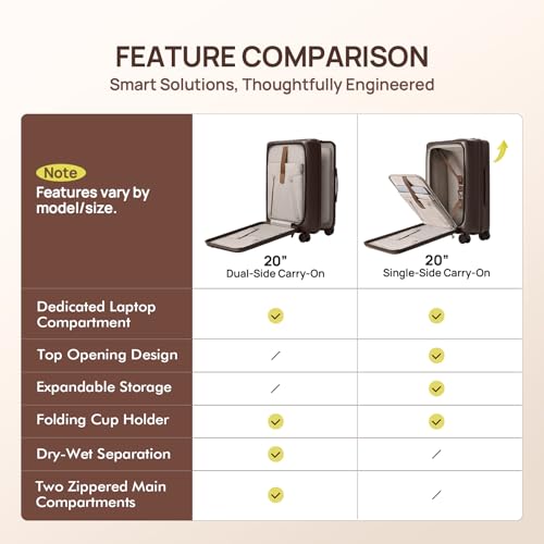 NINETYGO Carry On Luggage 22x14x9 Airline Approved, 20 Inch Suitcase with Front Compartment, Coffee-Infused PC Hard Shell, Eco-Friendly, Cup Holder, Clamshell, TSA Lock, Spinner Wheels (Flat White) - color: 03-Oats Flat White, size: Carry-On 20-Inch (Clam
