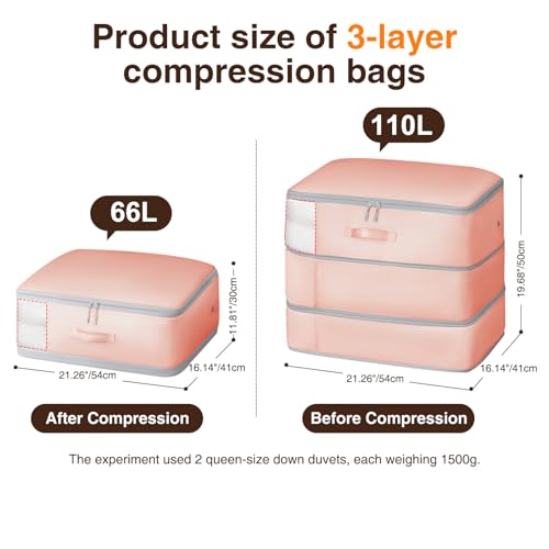 Homsorout 4 Pack Compression Storage Bags - 110L Large Capacity Comforter Storage Bag, 3-Layer Washable Ultra Space Saving Self Compression Organizer Space Bags for Blankets, Sweaters, Sheets, Pink - color: Pink, size: 110L-4 Pack