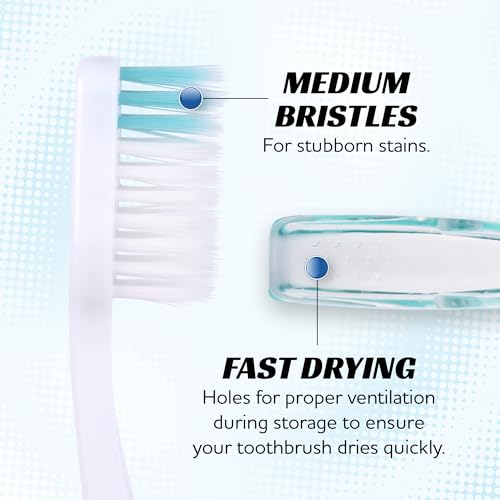 Lingito Travel Toothbrushes - Mini Toothbrush with Cover, Camping Toothbrush Kit (7 Pack Medium) - style: 7-Pack-Medium