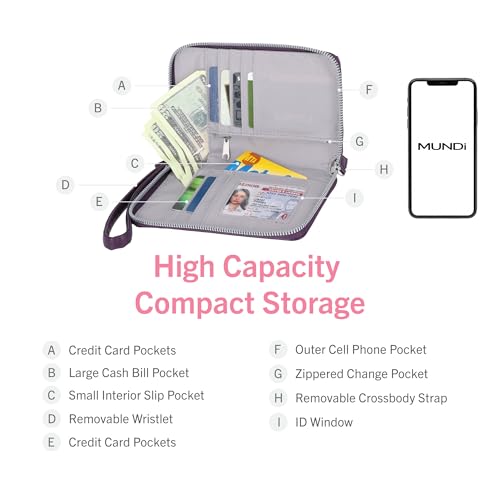 Mundi Jacqui RFID Crossbody Wallet for Women, Vegan Leather Small Travel Handbag with Phone Holder, Compact Organizer with Card Slots and Removable Strap, Espresso Croco - color: Espresso Croco