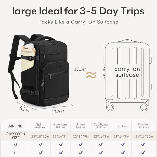 mibasies 30L Travel Backpack for Women & Men: Flight Approved Carry On Backpack, TSA Personal Item Bag with Water Bottle Pocket, Weekender Essentials Backpacks fits 15.6" Laptop - Black - color: Black, size: Large