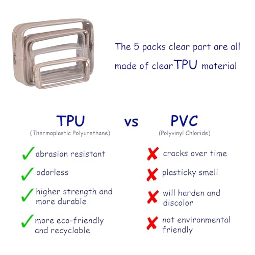 Remobia Hicol TSA Approved 5-Piece Diaper Bag Organizer Pouch Set Clear Waterproof TPU Kids Toiletry Storage Set Travel Packing Clutch Cube Bags for Baby Nursing (Pearl Grey) - color: Pearl Grey Leather