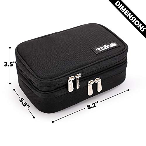 apollo walker Insulin Cooler Travel Case, TSA Approved Diabetic Medication Cooler with Ice Packs and Insulation Liner for Insulin Pens & Supplies - color: Black, size: Medium