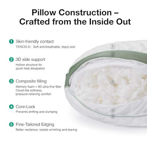 Novilla Tencel Side Sleeper Pillow for Neck and Shoulder Pain, Curved Crescent Design with Adjustable Shredded Memory Foam, Silk-Like Soft Cover for Face & Hair Care, Queen