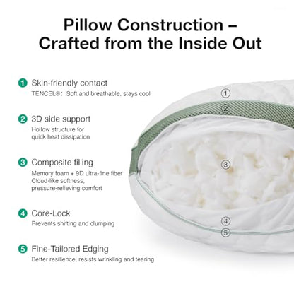 Novilla Tencel Side Sleeper Pillow for Neck and Shoulder Pain, Curved Crescent Design with Adjustable Shredded Memory Foam, Silk-Like Soft Cover for Face & Hair Care, Queen