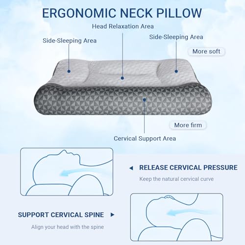 Cervical Neck Pillow for Sleeping - Ergonomic Side Sleeper Pillows for Pain Relief, Contour Cervical Pillow for Neck Support, Orthopedic Memory Foam Pillows for Side Back Stomach Sleepers (26″x15″)
