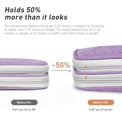 suzamed Insulin Cooler Travel Case, Double Layer Medicine Kit Diabetes Travel Case, Portable Medicine Organizer with 2Pack 150g Ice Pack TSA Approved for Insulin Pens Diabetic Supplies (Purple) - color: Purple