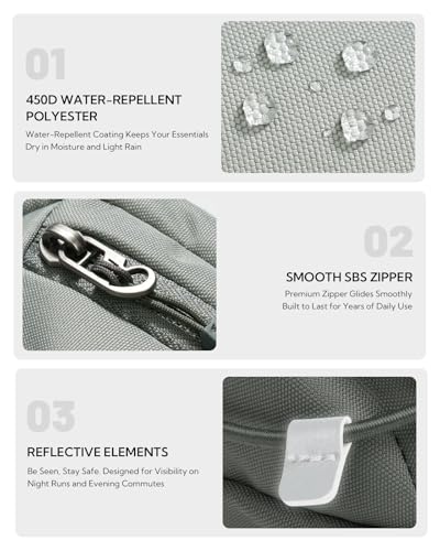 WATERFLY Small RFID Fanny Pack: 1.5L Slim Mini Anti-Theft Crossbody Waist Bag with Extender Strap, Water-Resistant Waist Pack for Men Women Travel Hiking Running-Grey - color: Grey