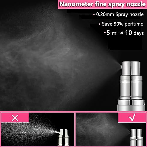 Travel Perfume Bottle Atomizer - 5ML Perfume Atomiser, Scent Pump Case, Leakproof Portable Perfume Sprayer for Women and Men (Black-1) - color: Black-1