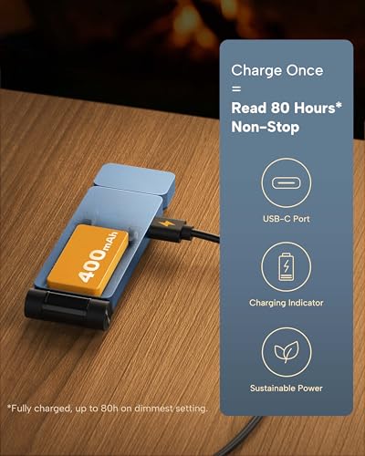 86lux Book Light, Rechargeable Clip-On LED Reading Light for Bed & Night Use - 3 Color Temperatures with Stepless Dimming, Ultralight Bookmark Design for Kids, Book Lovers, Blue - color: Blue