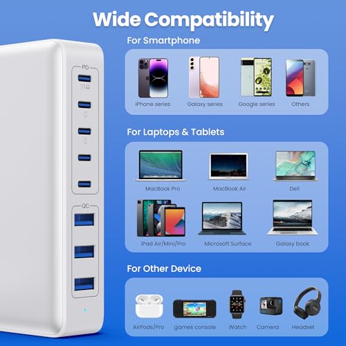 USB C Charger 430W USB C Charger Block, 8-Ports GaN IV Fast Charging Station Hub,PD 100W Laptop Charger Adapter,for MacBook Pro/Air/iPad/iPhone16/15/14/Apple Watch/DELL/Samsung for Home Office - color: A-White