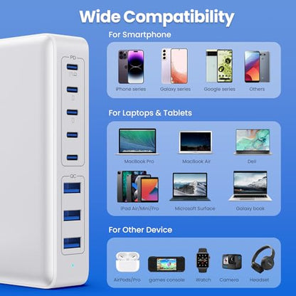 USB C Charger 430W USB C Charger Block, 8-Ports GaN IV Fast Charging Station Hub,PD 100W Laptop Charger Adapter,for MacBook Pro/Air/iPad/iPhone16/15/14/Apple Watch/DELL/Samsung for Home Office - color: A-White