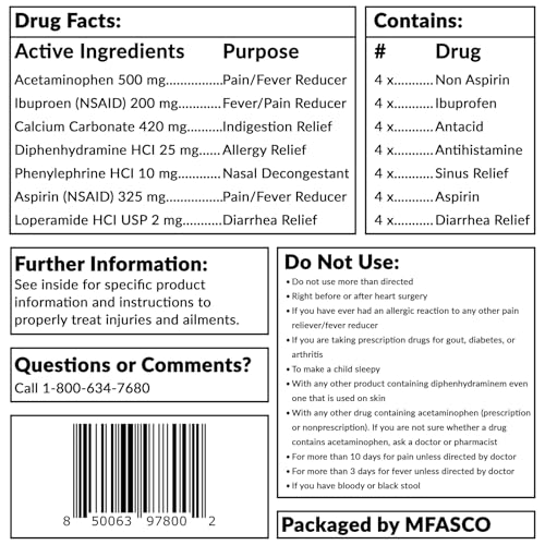 MFASCO - 7 in 1 - Travel Size Medicine Kit - TSA Approved | 28 First Aid Emergency OTC Medicine Packets for Cruise & International Travel | Compact Med Refill for Traveling & Office Assembled in USA