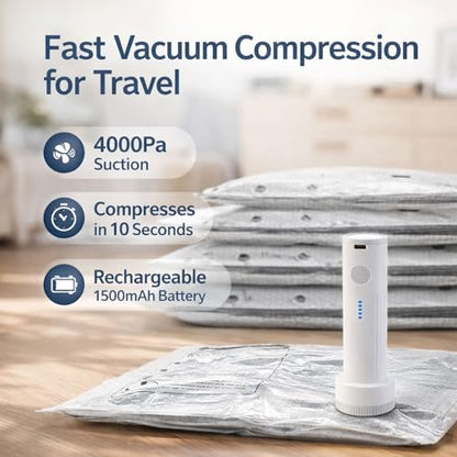 Max-Compression Travel Kit for Luggage with Rechargeable Pump, Travels Vacuum Compression Bags Reusable Vacuum Seal Bags for Luggage and Suitcase Space Saver (15 Combo Travel Size)