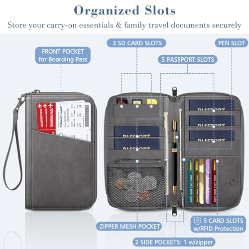 Fintie Family Passport Holder Wallet, RFID Blocking Travel Document Organizer Clutch Bag Credit Cards Case Cover for Women Men - color: Gray