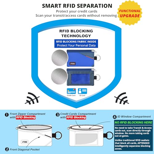 RFID Blocking Travel Wallet with Adjustable Lanyard, Small Nylon Zipper Pouch and Badge Holder for ID, Credit Cards, Cash, Keys, Commuters (Blue+SlateBlue) - color: Blue+Slate Blue