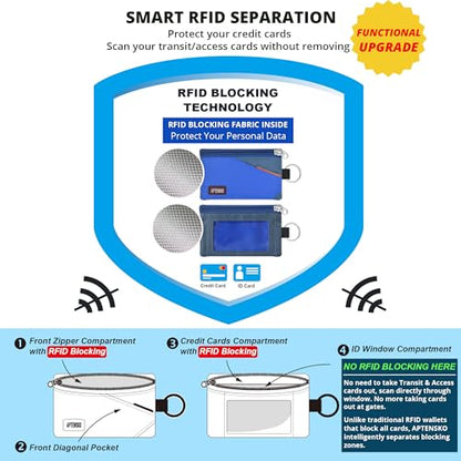 RFID Blocking Travel Wallet with Adjustable Lanyard, Small Nylon Zipper Pouch and Badge Holder for ID, Credit Cards, Cash, Keys, Commuters (Blue+SlateBlue) - color: Blue+Slate Blue