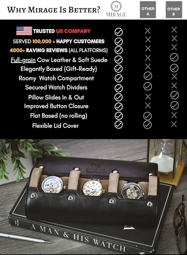 Watch Roll Travel Case Leather – 3 Slot Watch Holder Storage for Travel – Black Full Grain Cow Leather (Beige Interior) - color: Saffiano Real Leather/3 watches roll