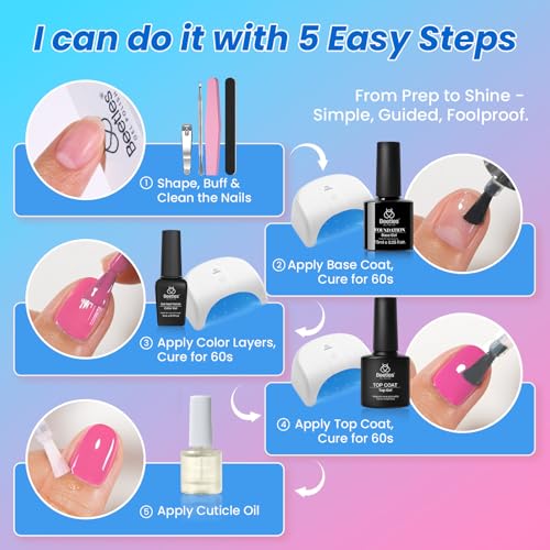 Beetles Deal Box Gel Nail Polish Kit with U V Light - 32 Colors Studio Essentials Gel Polish 68 Pcs Nail Kit with TPO & HEMA Free Base Coat Cat Eye Top Coat Home Salon DIY Nails Tools Gifts for Women - color: 0 - 32 Colors Deal Box Studio Essentials