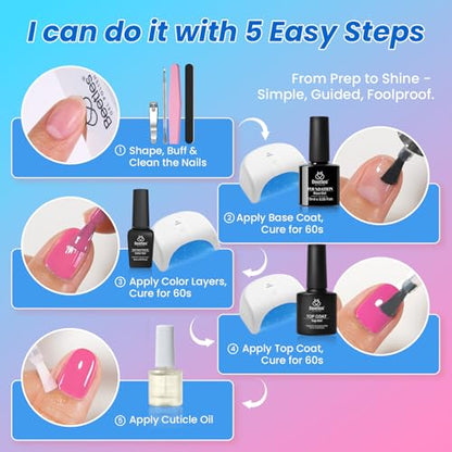 Beetles Deal Box Gel Nail Polish Kit with U V Light - 32 Colors Studio Essentials Gel Polish 68 Pcs Nail Kit with TPO & HEMA Free Base Coat Cat Eye Top Coat Home Salon DIY Nails Tools Gifts for Women - color: 0 - 32 Colors Deal Box Studio Essentials