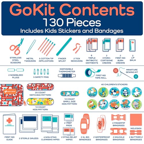 KeepGoing Travel First Aid Kit for Kids – 130 Pc. for Car, Home, Purse, Diaper Bag & Backpack with Latex-Free Bandages - Mini First Aid Kit Travel Size TSA-Approved