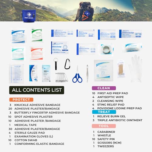 Mini First Aid Kit - 137 Piece Small Emergency Medical Kit for Home, Car, Travel, Camping & Outdoor Activities (Blue) - color: Blue