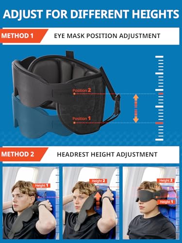SARISUN Travel Pillows for Airplanes, 360° Stable Support Airplane Pillow with 3D Eye Mask, Headrest Pillow for Long Flight Road Trip Sleep, Stop Bobblehead Travel Essential, Black - color: Black