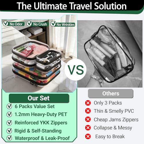 YQBRAO 6 Pack Sleek Black Clear Hard Shell Zipper Case, 1.2mm Heavy Duty Tech & Cosmetic Bags, Crush-Proof Electronic Storage & Makeup Organizer for Travel, Tools & Diaper Bag (2L+2M+2S) - color: Black, size: 6 Pack (2L+2M+2S)
