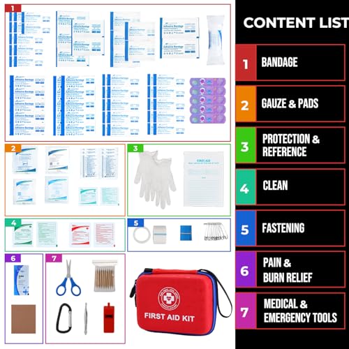 Small First Aid Kit - 165 Piece Dual-Color Emergency Medical Kit with Hard Shell & Fluorescent Exterior Coating, Emergency First Aid Kit for Home, Car, Travel, Hiking & Outdoor(Red/Blue) - color: Red/Blue