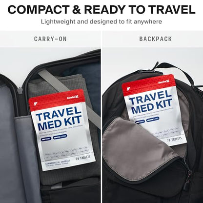 SurviveX Travel Medicine Kit - Compact TSA-Approved Medication Pack for Travel, Camping, Cruises - Includes Over-the-Counter Individual Medicine Packets