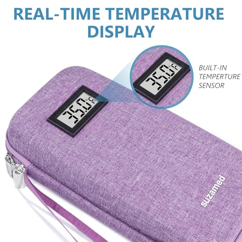 suzamed Insulin Cooler Travel Case,EVA Insulation Travel Medicine Kit with Temperature Display for Diabetes Care,Insulin Pen and Other Diabetic Supplies (Purple-Temp) - color: Purple
