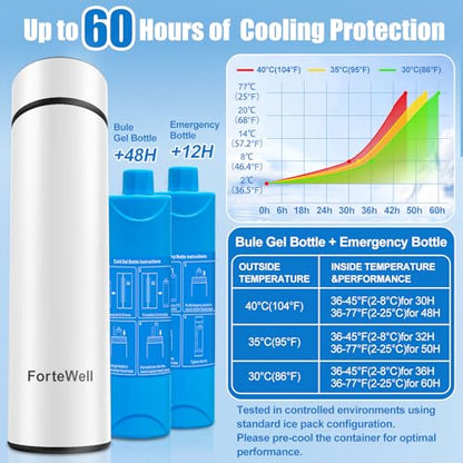 TSA Approved Insulin Travel Cooler – Compact Medication Travel Case for Diabetics – 60H Cooling for 2-3 Insulin Pens – Ideal Travel Cooler with Cold Gel Bottle for EpiPens (White) - color: White
