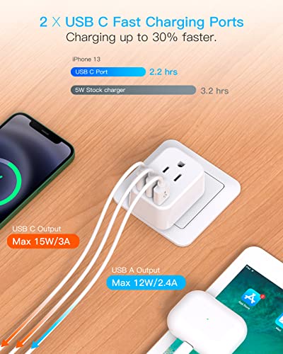 HANYCONY Brazil Power Adapter, Type N Plug Adapter with 2 Outlets 3 USB Ports (2 USB C), Travel Adapter for US to Brazil Brazilian Brasil - style: Type N - Brazil