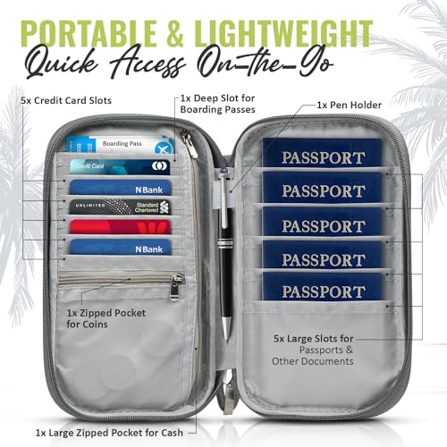 BOACAY Travel Document Organizer with RFID, Family Passport Holder, Wallet for Women & Men, Portable & Waterproof Case for Cards, Boarding Pass, Money - color: Quartz Gray
