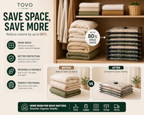 Vacuum Bags for Travel with Rechargeable Air Pump, 20 Pack Combo Size Compression Packing Bags for Luggage and Suitcase, Space Saver Vacuum Storage Bags for Clothes, Bedding, Blankets and Moving
