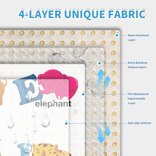 High Chair Splash pad, 51" 51 Non-Slip Waterproof Multi-Purpose Splash pad, Washable Splash pad for high Chair Floor Protection Table Cloth Portable Early Education Picnic Play mat (Alphabet) - color: English Alphabet