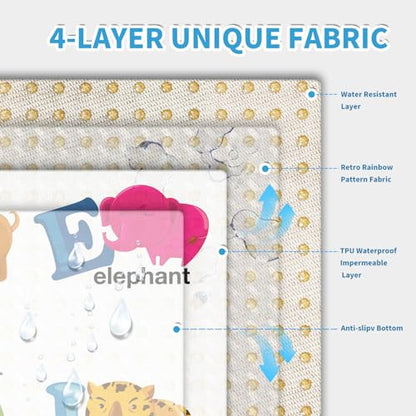 High Chair Splash pad, 51" 51 Non-Slip Waterproof Multi-Purpose Splash pad, Washable Splash pad for high Chair Floor Protection Table Cloth Portable Early Education Picnic Play mat (Alphabet) - color: English Alphabet